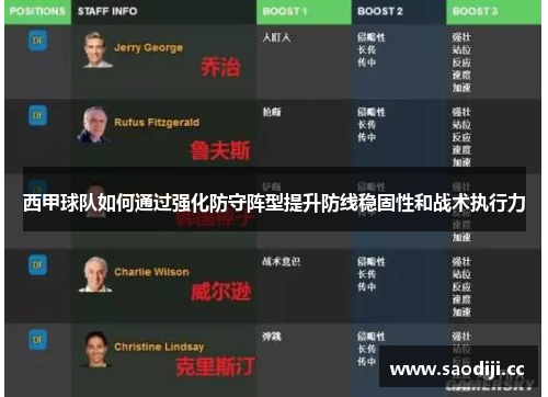 西甲球队如何通过强化防守阵型提升防线稳固性和战术执行力