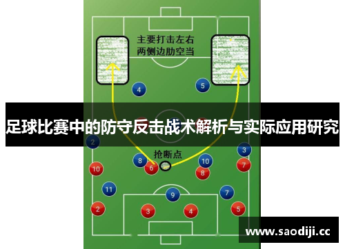 足球比赛中的防守反击战术解析与实际应用研究