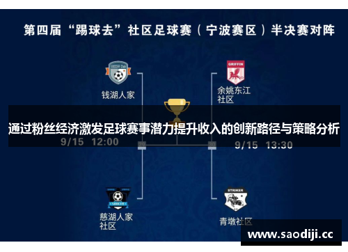 通过粉丝经济激发足球赛事潜力提升收入的创新路径与策略分析